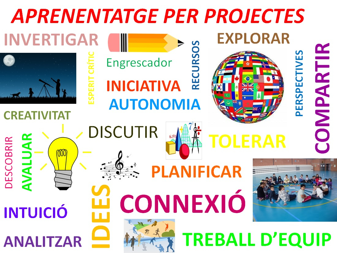Si le motivan los retos el trabajo por proyectos es para él